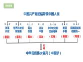 部编版9上道德与法治期末总复习 课件