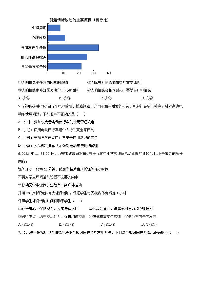 2024年陕西省渭南市潼关县中考三模道德与法治试题（原卷版）第2页