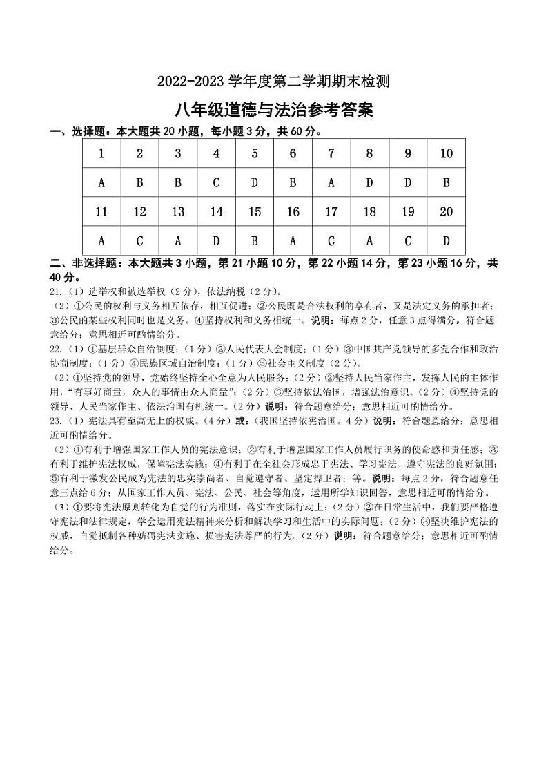 广东省肇庆地区2022-2023学年八年级下学期期末考试道德与法治试题01