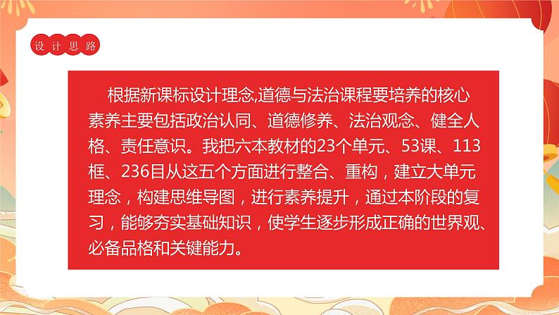 核心素养—法治观念课件2024年中考道德与法治三轮复习03