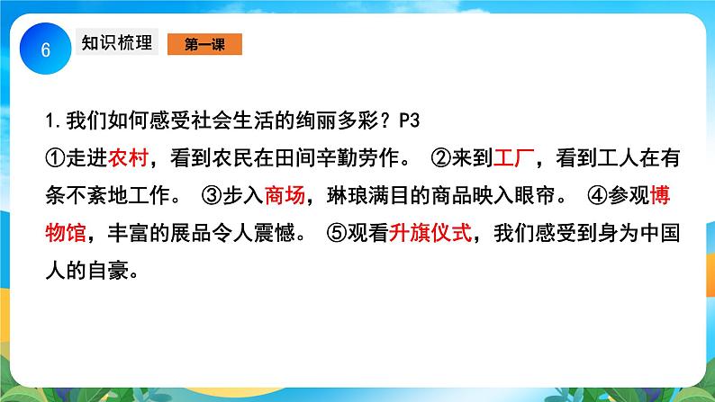 部编版8上道德与法治第一单元《走进社会生活》复习课件06