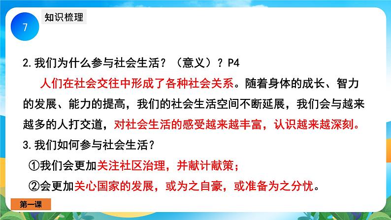 部编版8上道德与法治第一单元《走进社会生活》复习课件07