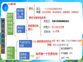 部编版8上道德与法治第3单元《勇担社会责任》复习课件