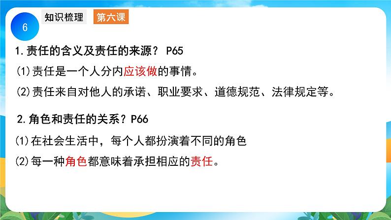 部编版8上道德与法治第三单元《勇担社会责任》复习课件06