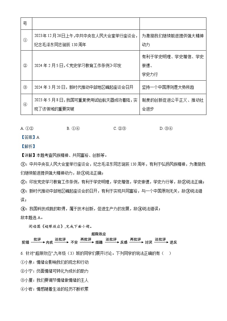 2024年福建省厦门市集美区中考三模道德与法治试题第3页