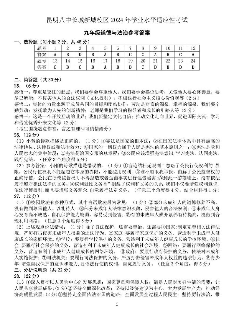 2024年云南省昆明市第八中学长城新城校区中考模拟道德与法治试卷(1)01