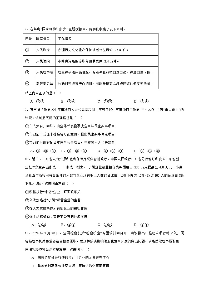 山东省临沂市河东区育杰学校2023-2024学年八年级下学期5月月考道德与法治试题03