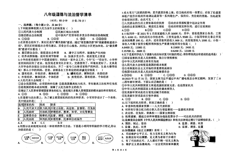 河南省南阳市宛城区第三中学+2023-2024学年八年级下学期第二次月考道德与法治试卷01