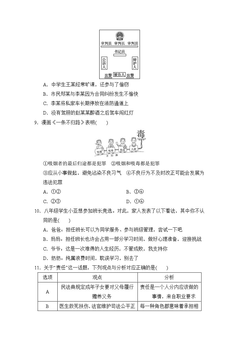 2023-2024学年部编版道德与法治八年级上册期末学情评估试题（含答案）03