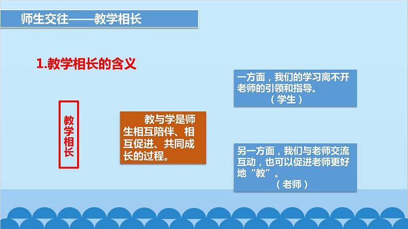 部编版道德与法治七年级上册 第6课第2课时　师生交往课件07