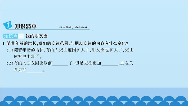 部编版道德与法治七年级上册 第四课　友谊与成长同行　第一课时　和朋友在一起习题课件第3页