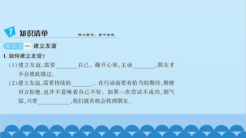 部编版道德与法治七年级上册 第五课　交友的智慧　第一课时　让友谊之树常青习题课件03