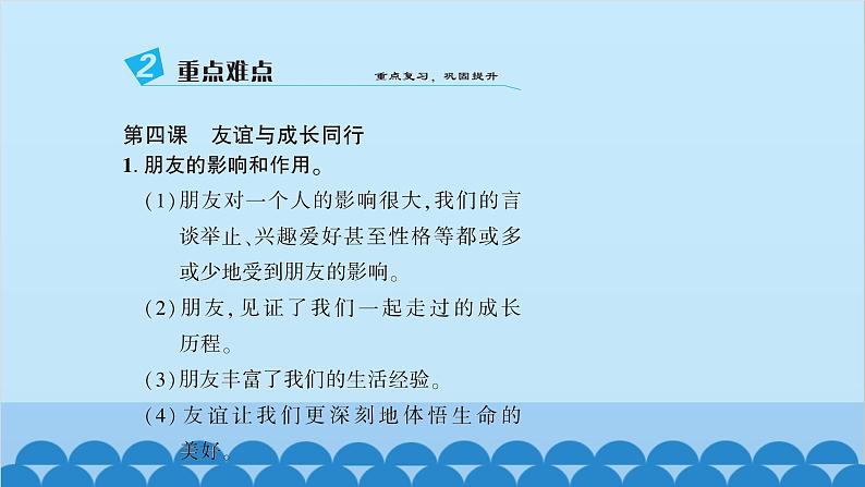 部编版道德与法治七年级上册 第二单元　友谊的天空习题课件04