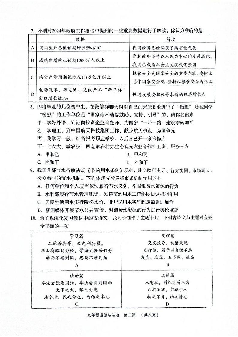 2024年山西省吕梁市孝义市中考三模道德与法治试题03
