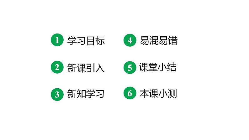 最新人教部编版九上道法第二单元 3.1生活在新型民主国家 (教学课件)02