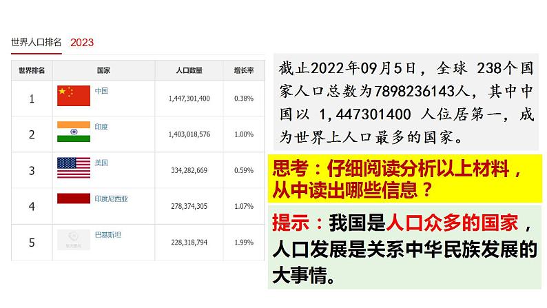 最新人教部编版九上道法第三单元 6.1正视发展挑战 (教学课件)第7页