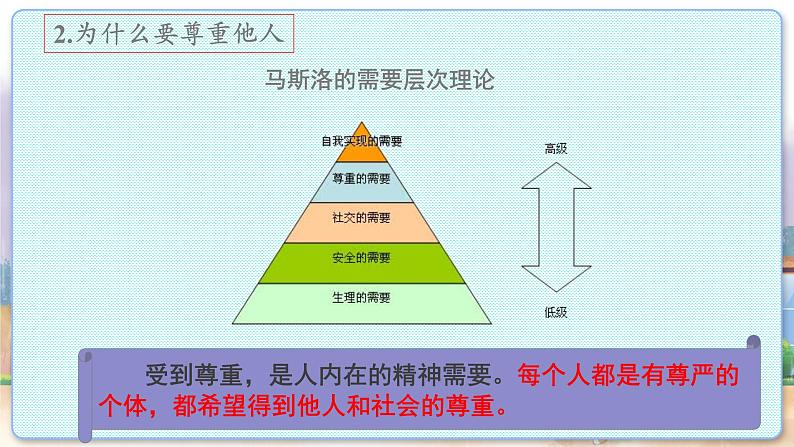 人教版思想品德八年级上册 第2单元  4.1 尊重他人 PPT课件07