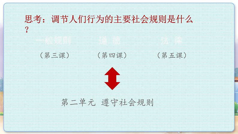 人教版思想品德八年级上册 第2单元  5.1 法不可违 PPT课件04