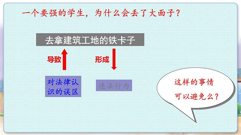 人教版思想品德八年级上册 第2单元  5.1 法不可违 PPT课件08