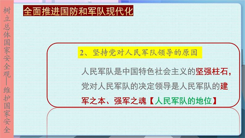 人教版思想品德八年级上册 第4单元  9.2 维护国家安全 PPT课件07