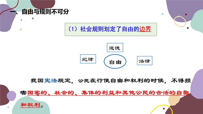 部编版道德与法治八年级上册 3.2遵守规则课件第4页