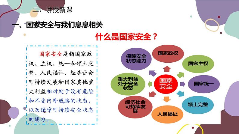 部编版道德与法治八年级上册 9.1认识总体国家安全观课件03