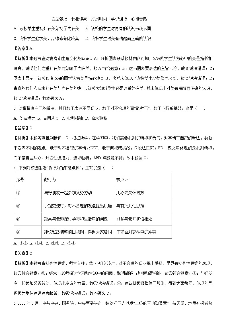 [道德与法治]山东省聊城市冠县2023-2024学年七年级下学期期中道德与法治试题（解析版）第2页