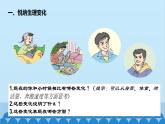 统编版道德与法治七年级下册 1.1  悄悄变化的我 课件