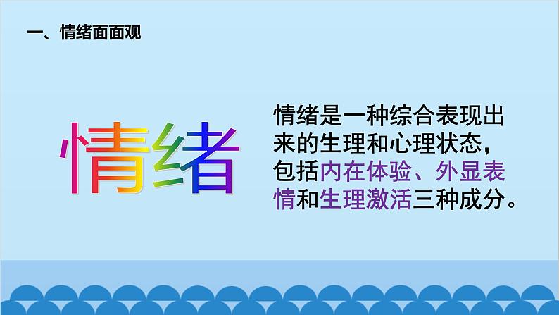 统编版道德与法治七年级下册 4.1  青春的情绪 课件第7页