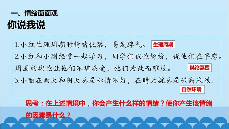 统编版道德与法治七年级下册 4.1  青春的情绪 课件第8页