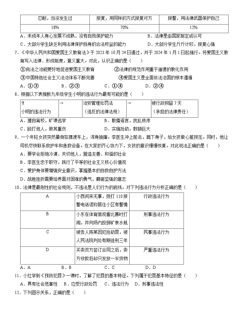 2024年辽宁省鞍山市海城市西部联盟中考三模道德与法治试题02