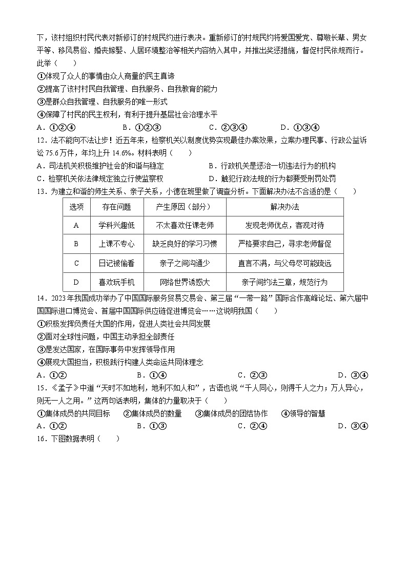 2024年河南省信阳市潢川县中考二模道德与法治试题03