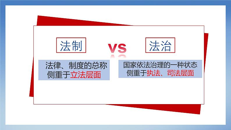 部编版初中道法九年级上册4.1夯实法治基础+课件06