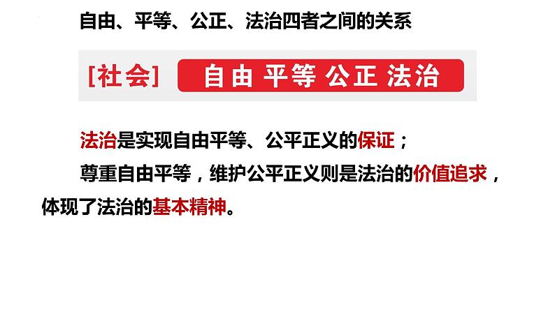 7.1 自由平等的真谛   课件  八年级道德与法治下册 （统编版）第2页