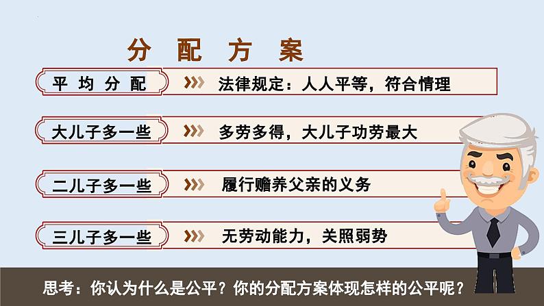 8.1 公平正义的价值   同步课件  八年级道德与法治下册 （统编版）06