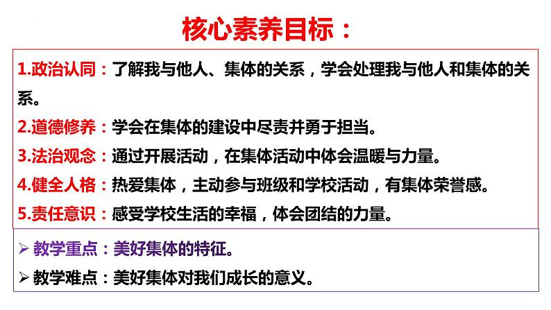 8.2 我与集体共成长  同步课件  七年级道德与法治下册 （统编版）02