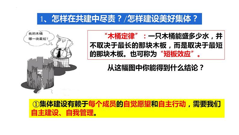 8.2 我与集体共成长  同步课件  七年级道德与法治下册 （统编版）04