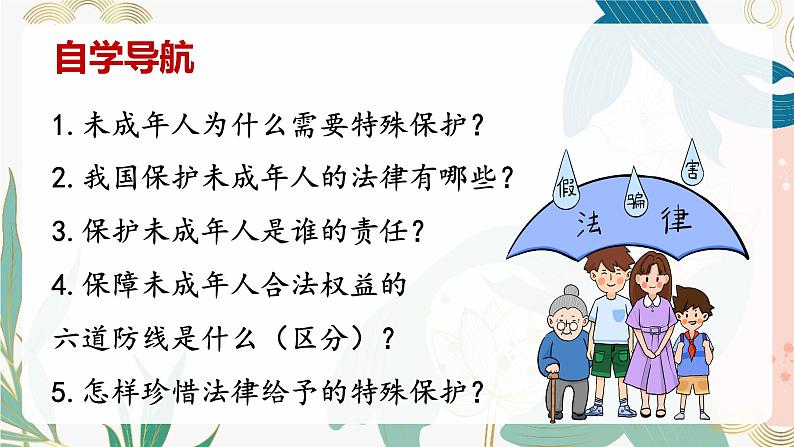 10.1 法律为我们护航   同步课件  七年级道德与法治下册 （统编版）第4页