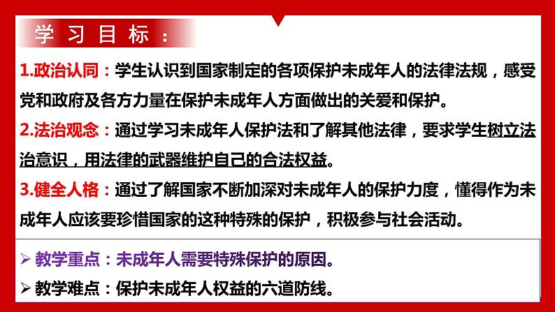 10.1 法律为我们护航 课件  七年级道德与法治下册 （统编版）第4页