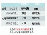 10.1 法律为我们护航课件  七年级道德与法治下册 （统编版） (2)