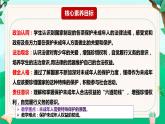 10.1法律为我们护航  同步课件  七年级道德与法治下册 （统编版）