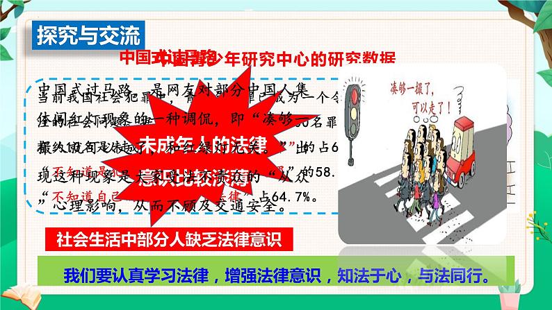 10.2 我们与法律同行  同步课件  七年级道德与法治下册 （统编版）第6页