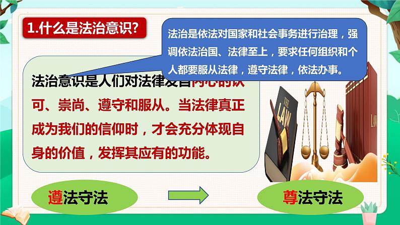 10.2 我们与法律同行  同步课件  七年级道德与法治下册 （统编版）第7页