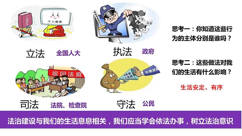 10.2 我们与法律同行  同步课件  七年级道德与法治下册 （统编版） (2)第5页