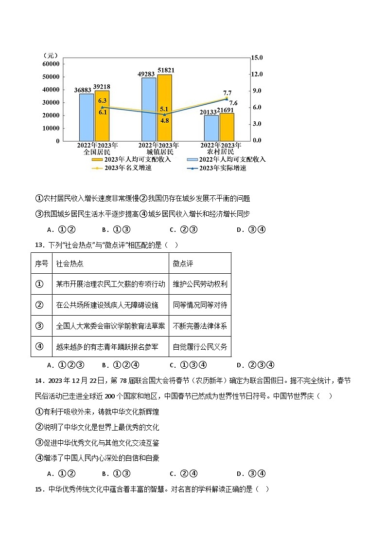 2024中考道德与法治考前冲刺押题（原卷版）（五）第3页