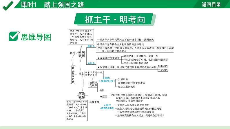 2024成都道法中考试题研究备考课件1.第一部分九年级（上册）课时1踏上强国之路【课件】第4页