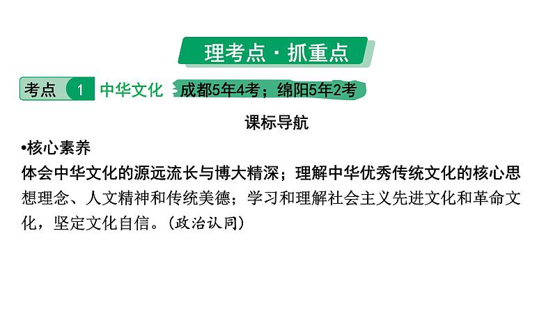 2024成都道法中考试题研究备考课件4 第一部分九年级（上册）课时4 守望精神家园【课件】第8页