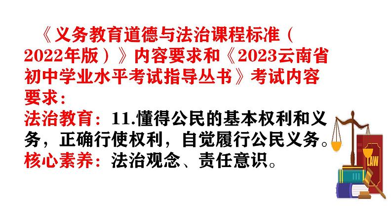 2024成都中考道法复习备考专题 《享权利履义务让法常驻心间》课件）第2页