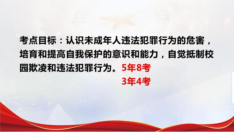 2024成都中考道法复习备考专题 《预防犯罪，保护未成年人健康成长》（课件）第3页