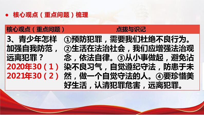 2024成都中考道法复习备考专题 《预防犯罪，保护未成年人健康成长》（课件）第8页